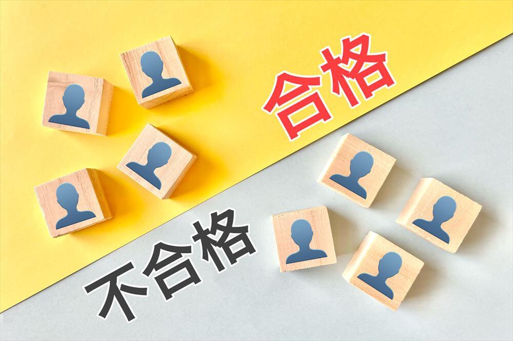 帰国生入試の合格基準は？